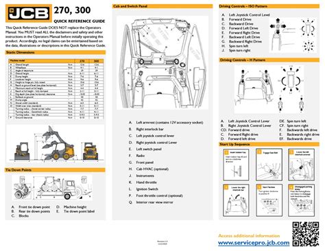 jcb quick reference manual